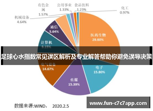 足球心水指数常见误区解析及专业解答帮助你避免误导决策