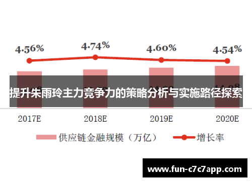 提升朱雨玲主力竞争力的策略分析与实施路径探索