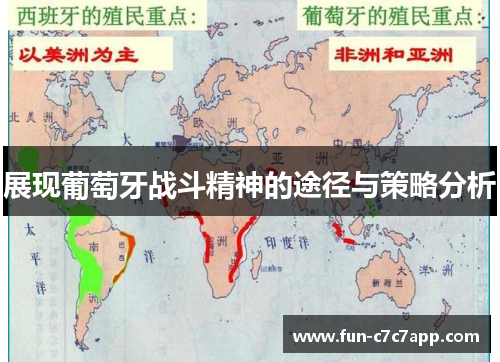 展现葡萄牙战斗精神的途径与策略分析