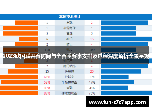 2023欧国联开赛时间与全赛季赛事安排及进程深度解析全景呈现