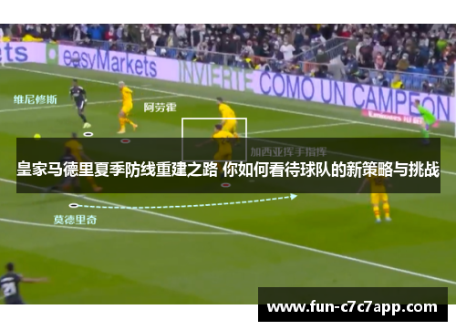 皇家马德里夏季防线重建之路 你如何看待球队的新策略与挑战