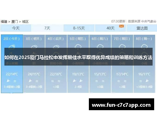 如何在2025厦门马拉松中发挥最佳水平取得优异成绩的策略和训练方法