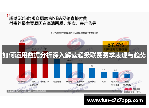 如何运用数据分析深入解读超级联赛赛季表现与趋势