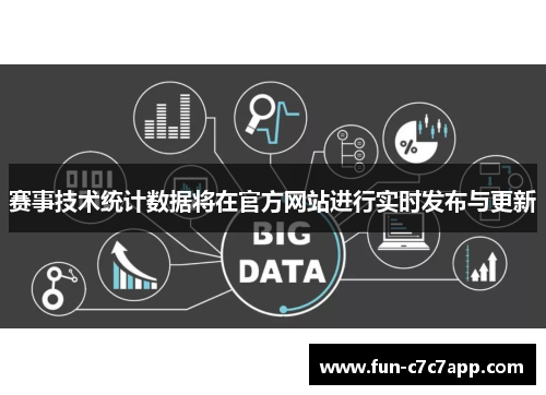 赛事技术统计数据将在官方网站进行实时发布与更新