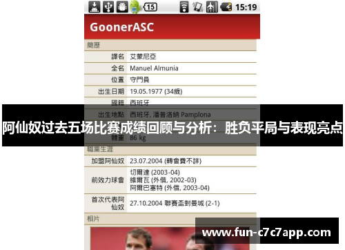 阿仙奴过去五场比赛成绩回顾与分析：胜负平局与表现亮点