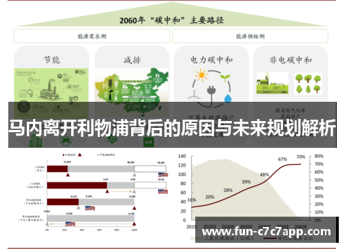 马内离开利物浦背后的原因与未来规划解析